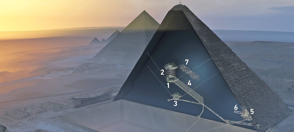 Pyramiden Von Innen Wie Sehen Die Pyramiden Agypten Von Innen Aus